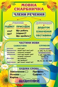 Стенд "Мовна скарбничка" (Артикул: 3-0677)  