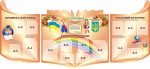 Стенд "Класний куточок" (Артикул: 3-0688)  