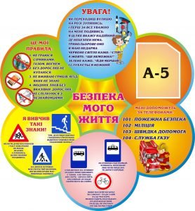 Стенд "Безпека мого життя" (Артикул: 3-0702)  