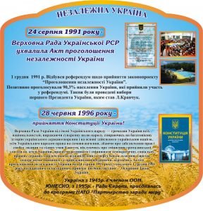 Стенд "Незалежна Україна" (Артикул: 3-0725)  