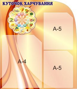 Стенд "Куточок харчування" (Артикул: 3-0828)  