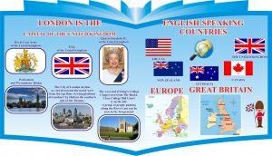 Стенд для кабінету англійської мови (Артикул: 3-0961)  