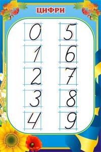 Стенд для початкової школи "Цифри" (Артикул: 3-0980)  