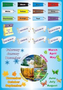 Стенд для оформлення кабінету англійської мови (Артикул: 3-0988)  