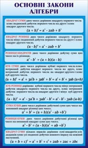 Стенд "Основні закони алгебри" (Артикул: 3-1000)  