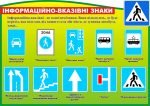 Стенд "Інформаційно-вказівні знаки" (Артикул: 3-1040)  
