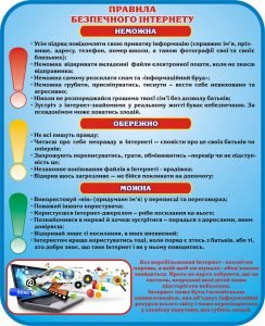 Стенд "Правила безпечного Інтернету" (Артикул: 3-1101)  