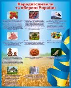 Стенд "Народні символи та обереги України" (Артикул: 3-1120)  