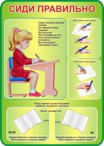 Стенд "Сиди правильно" (Артикул: 3-1128)  