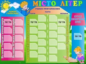 Стенд "Місто літер" (Артикул: 3-1133)  