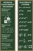 Стенд "Формули скороченого множення та властивості ступенів" (Артикул: 3-1170)  