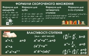 Стенд "Формули скороченого множення та властивості ступенів" (Артикул: 3-1171)  