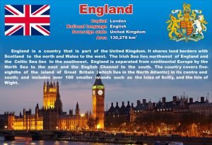 Стенд "England" (Артикул: 3-1177)  