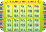Стенд "Таблиця множення" (Артикул: 3-1183)  
