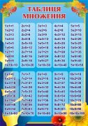 Стенд "Таблиця множення" (Артикул: 3-1184)  