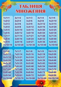 Стенд "Таблиця множення" (Артикул: 3-1184)  