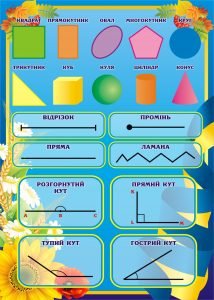 Стенд з математики (Артикул: 3-1199)  