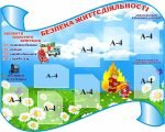 Стенд "Безпека життєдіяльності" (Артикул: 3-1267)  
