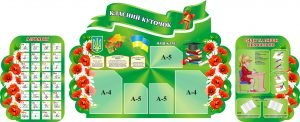 Стенд "Класний куточок + алфавіт + сиди правильно" (Артикул: 3-1290)