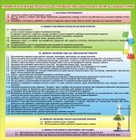 Стенд "Правила безпеки під час проведення занять в кабінет хімії" (Артикул: 3-1296)  
