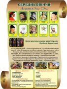 Стенд "Середньовіччя" (Артикул: 3-1327)  