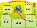 Стенд "Класний куточок" (Артикул: 3-1337)  