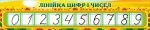Стенд "Лінійка цифр і чисел" (Артикул: 3-1354)  