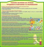 Стенд "Техніка безпеки на уроках трудового навчання" (Артикул: 3-1441)  