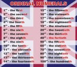 Стенд "Ordinal numerals" (Артикул: 3-1444)  