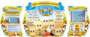 Комплект стендів для НУШ (Артикул: 3-1536)