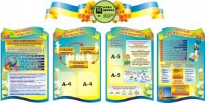 Комплект стендів для НУШ (Артикул: 3-1537)