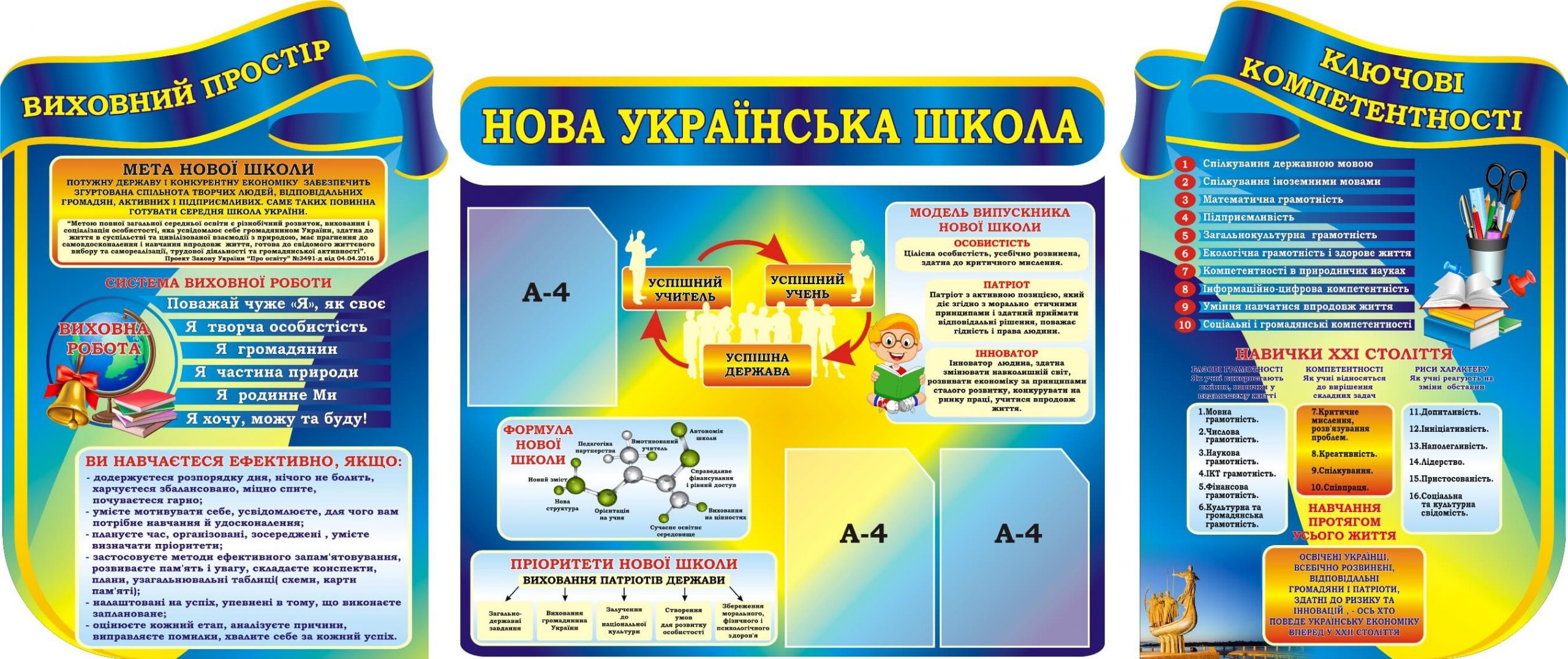 Нова стенд. Материалы на стенд школа полного дня.