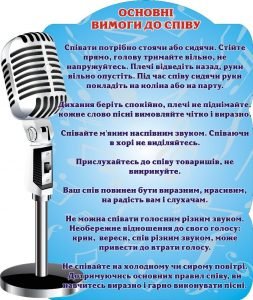 Стенд "Основні вимоги до співу" (Артикул: 3-1544)  