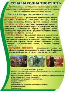 Стенд "Усна народна творчість" (Артикул: 3-1550)  