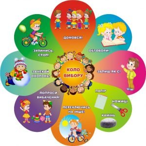 Стенд для НУШ "Коло вибору" з кольоровими пелюстками (Артикул: 3-1569)  