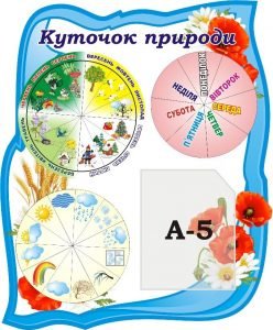 Стенд "Куточок природи" з рухомими стрілками (Артикул: 3-1576)  