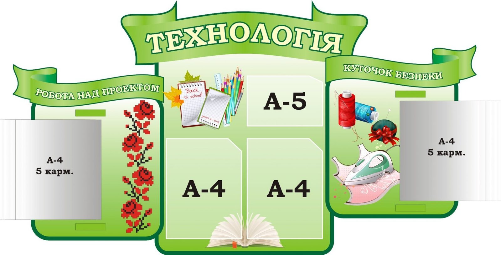 Стенди для кабінету трудового навчання • Купити недорого