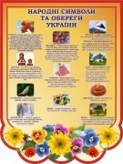 Стенд "Народні символи та обереги України" (Артикул: 3-1610)  