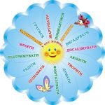 Стенд “У нас можна:” (Артикул: 3-1647)