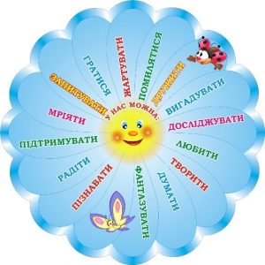 Стенд "У нас можна:" (Артикул: 3-1647)  