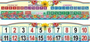 Комплект стендів для початкових класів (Артикул: 3-1653)  