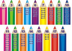 Стенд для НУШ "Олівці" (Артикул: 3-1694)  