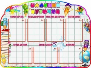 Класний куточок (Артикул: УКУ 0047)