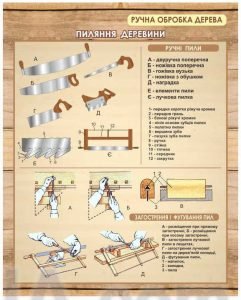 Ручна обробка деревини. Пиляння (Артикул: 1-І-85)  