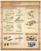 Стенд для кабінету трудового навчання (Артикул: 1-І-82)  
