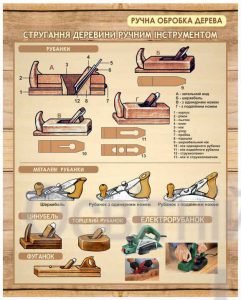 Стругання деревини ручним інструментом (Артикул: 1-І-83)  