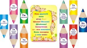 Комплект стендів для НУШ (Артикул: 3-1735)  