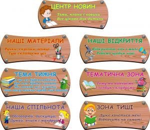 Комплект стендів для НУШ (Артикул: 3-1736)  