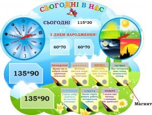 Стенд "Сьогодні в нас" (Артикул: 3-1750)  