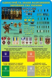 Стенд "Однострій та знаки розрізнення Збройних Сил України" (Артикул: 3-1754)